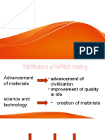 Surface Coating: Technology