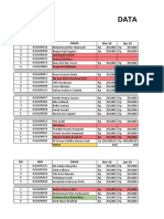 Update Kas 20 Desember 2020