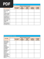 Performance Appraisal - Concierge