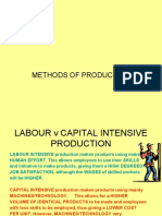4 Methods of Production