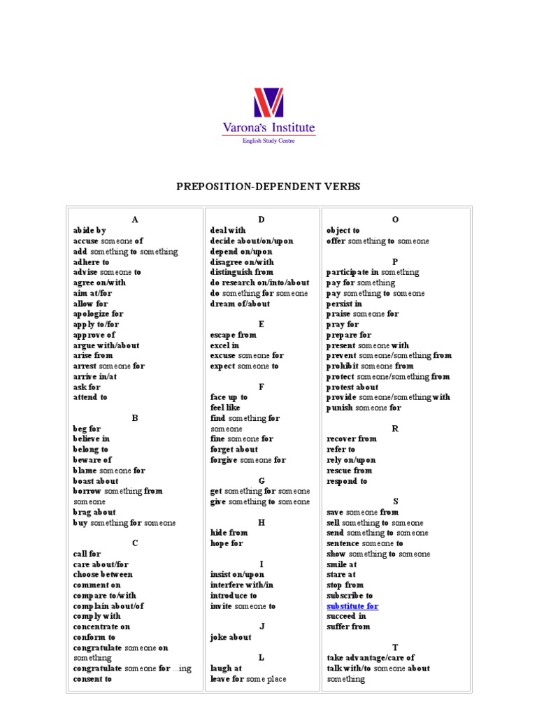 Dependent Prepositions | PDF