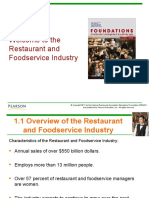 Restaurant and Foodservice Industry