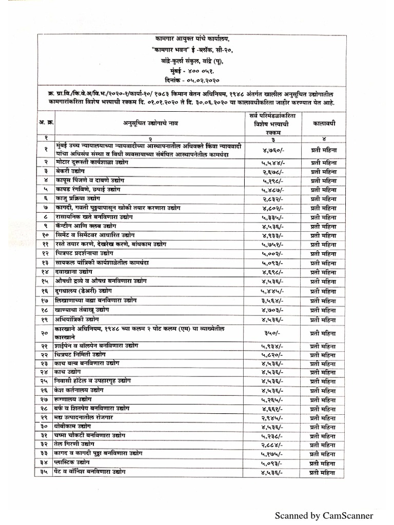 The Maharashtra Minimum Wages VDA Notification 1st January 2020 PDF PDF