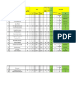 Persentase Nilai UTS