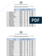 Graduatoria Provvisoria Sec I Grado