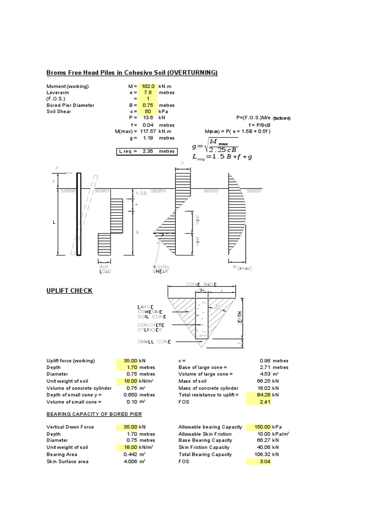 Broms Method | PDF | Geotechnical Engineering | Physics