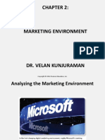 Chapter 2-Marketing Environment