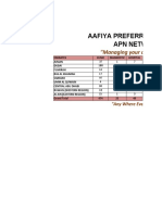 Aafiya Preferred Network Apn Network: "Managing Your Care Process "