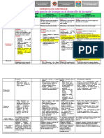 Matriz Semana 33 Tercero y Cuarto Grado