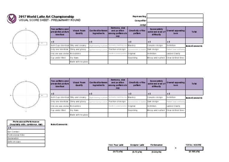 2017-world-latte-art-championship-visual-score-sheet-preliminary