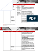 Copy of UNDP-200224-Panduan Teknis Diskusi