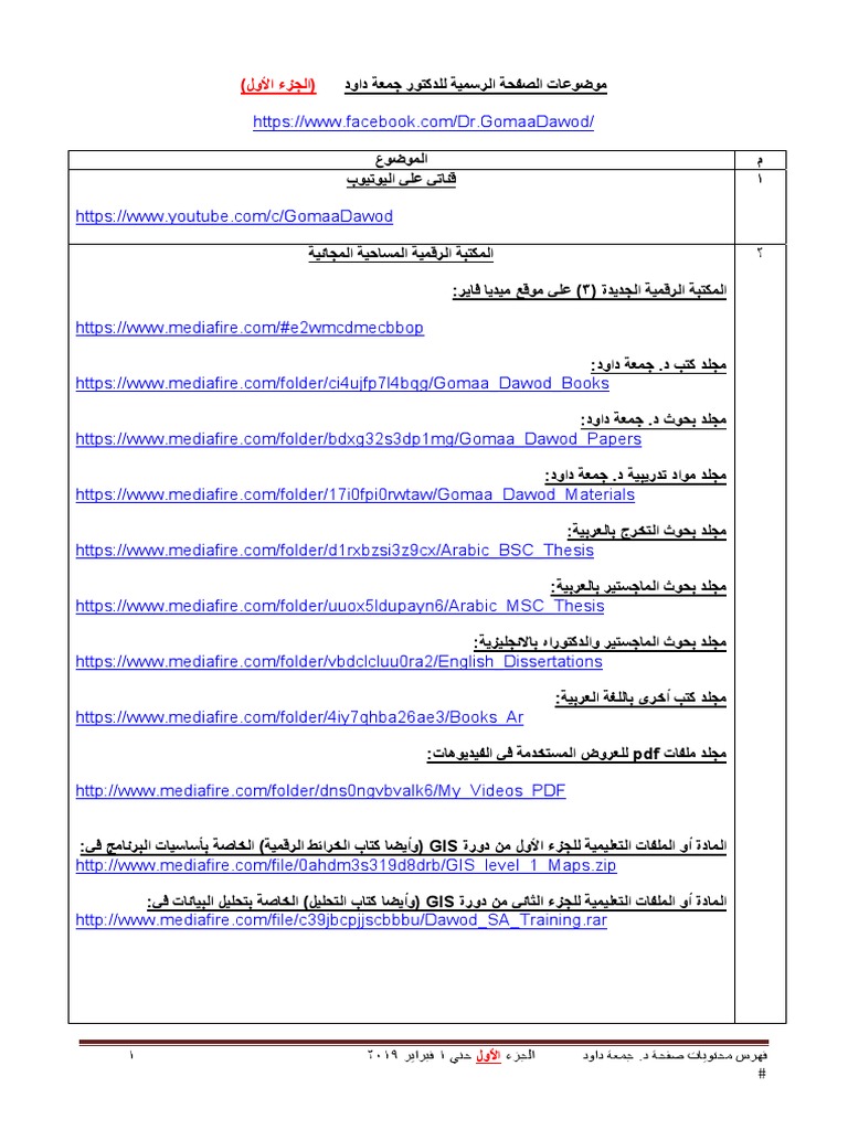 Gomaa Dawod Page Parts 1 2 2020 Pdf