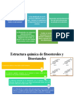 Fitoesteroles