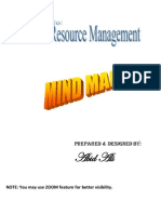 Mind Map of Human Resource Management (HRM)