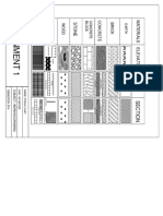 Building Materials and Construction Drawings Guide