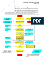 Sf020a-Fr-Eu-1 Analyse Élastique D'un Portique