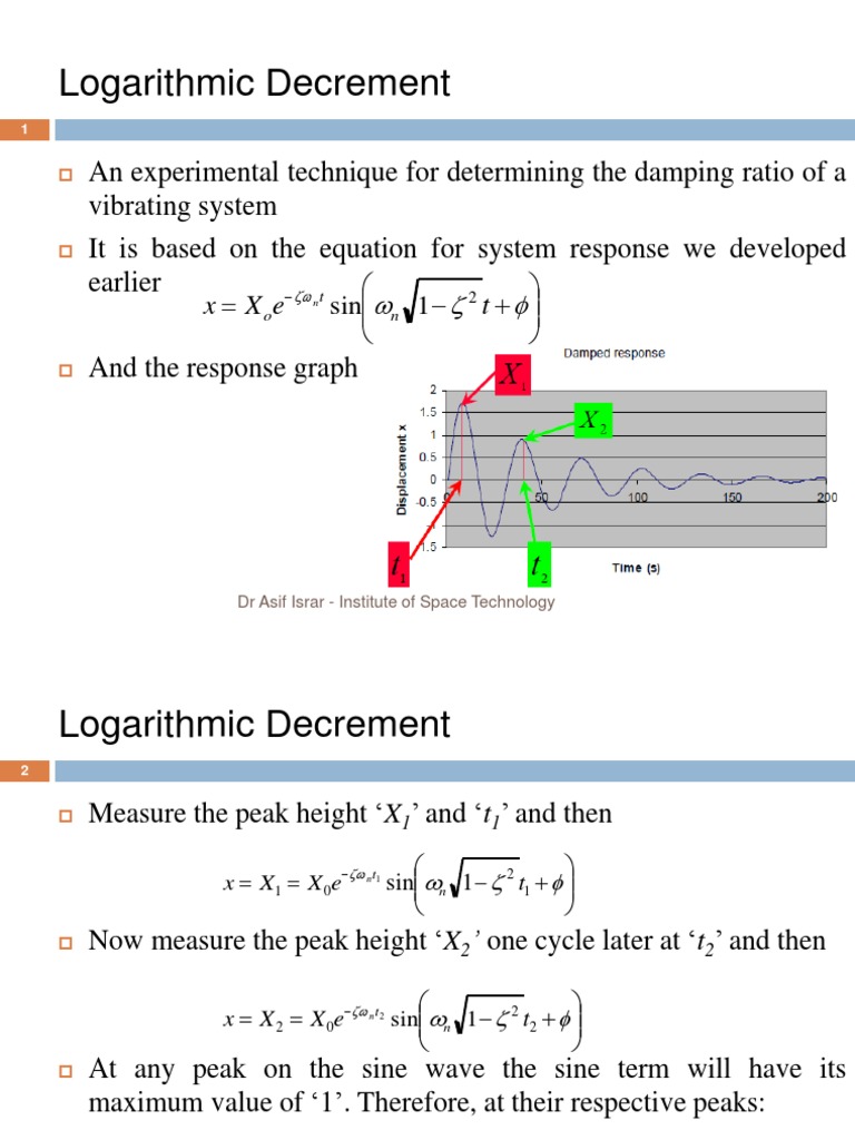 Determining Damping Ratio Using Logarithmic Decrement Analysis PDF