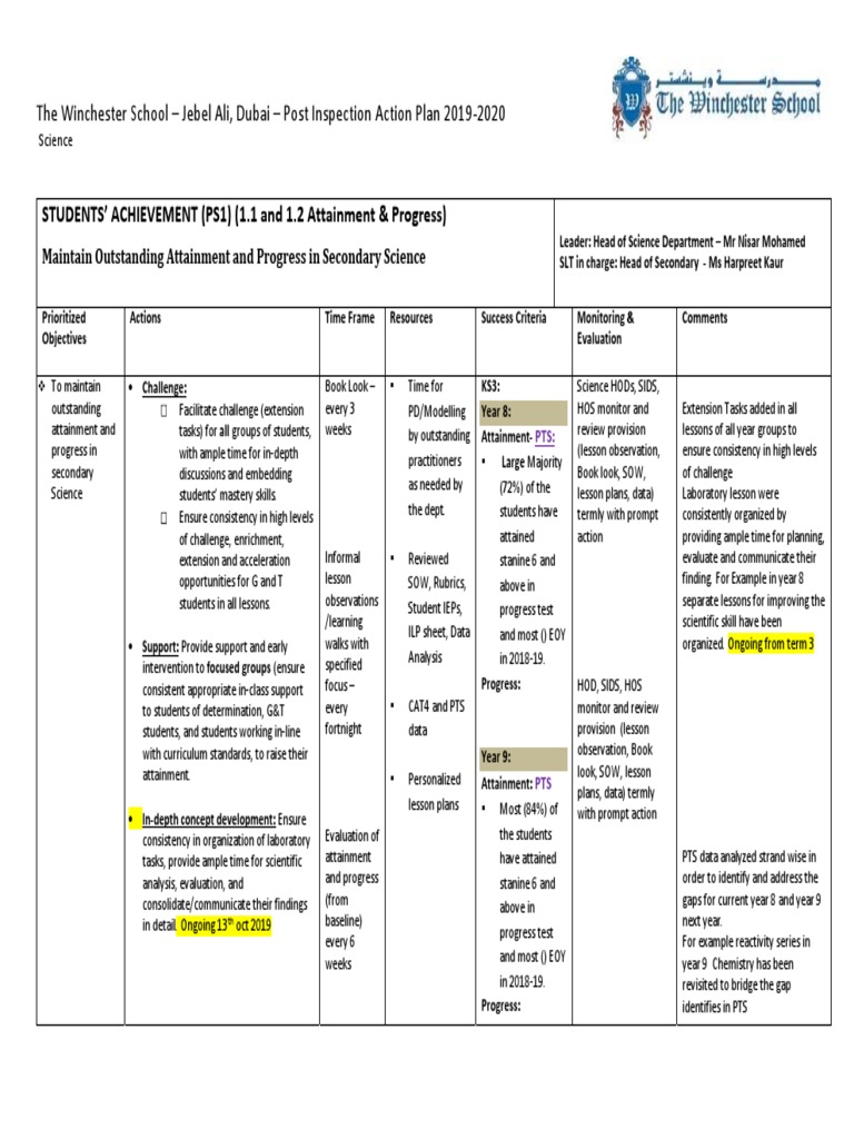 STUDENTS' ACHIEVEMENT (PS1) (1.1 and 1.2 Attainment & Progress) | PDF ...