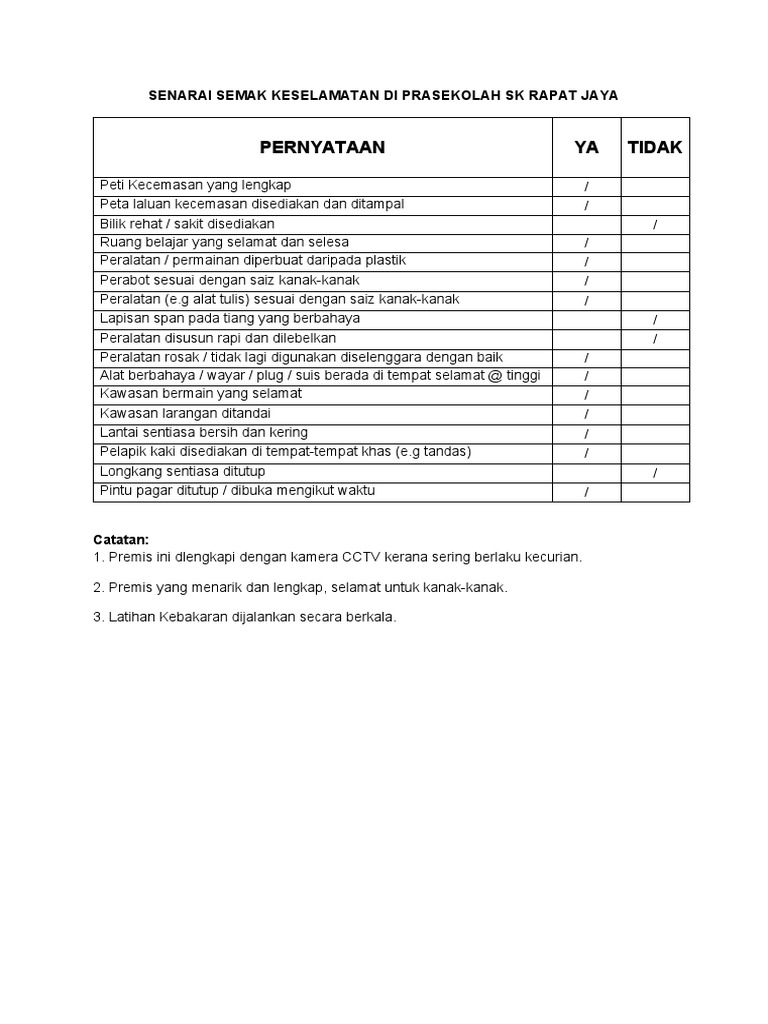 Senarai Semak Keselamatan Di Prasekolah Sk Rapat Jaya Pdf