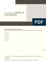 Key stakeholders in a business: Owners, Creditors, Employees, Suppliers & Customers