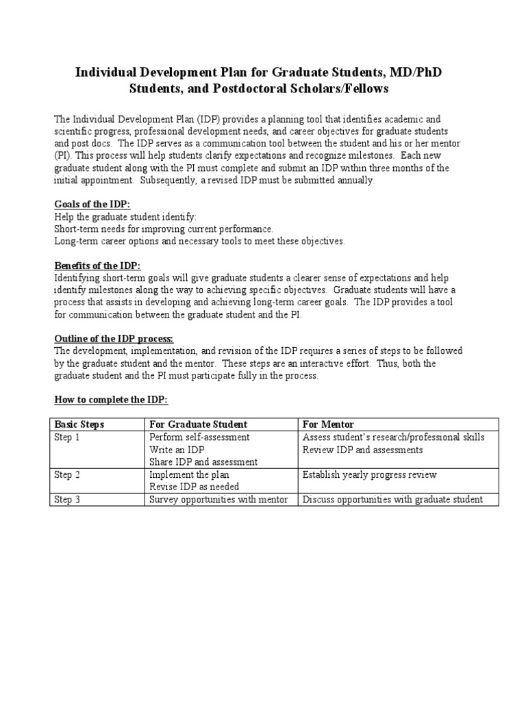 Individual Development Plan For Graduate Students, MD/PHD Students, and ...