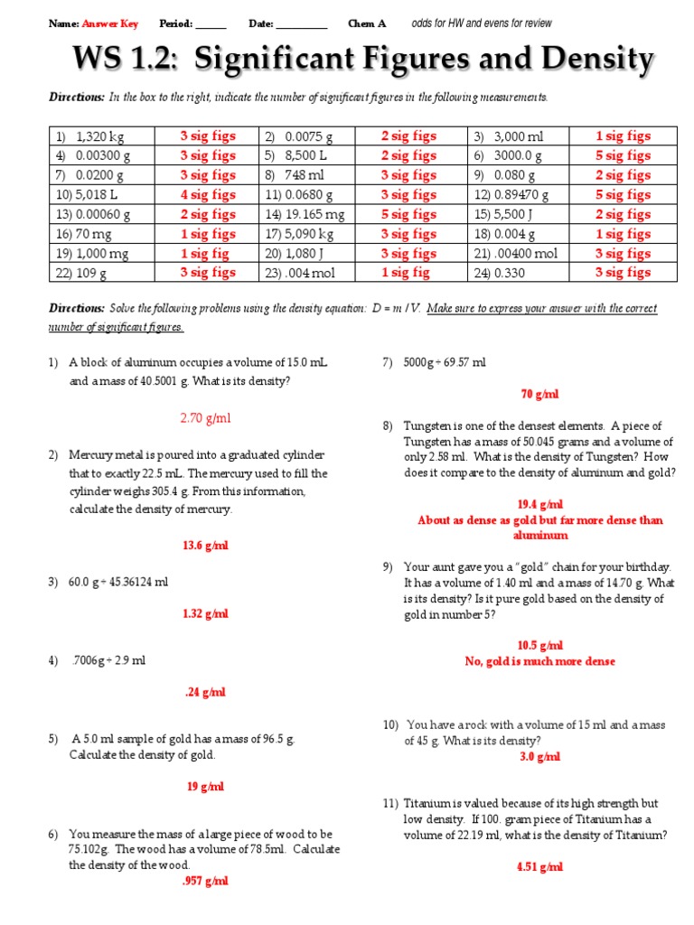 UNIT 1 - Assignment 2 - Significant Figures and Density - Answer Key | PDF  | Significant Figures | Density