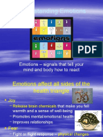Understanding Emotions: Emotions - Signals That Tell Your Mind and Body How To React