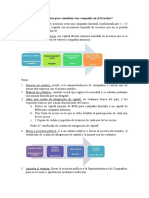 Requisitos para Constituir Una Compañía en El Ecuador