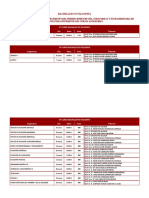 Bachiller en Filosofía