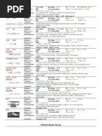 Falcon 4.0 Threat Quick Guide PDF