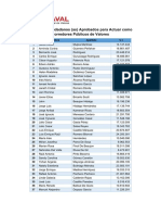 Listado Aprobados Corredores de Valores y Asesor de Inversión