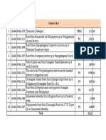 Road List 2B-1