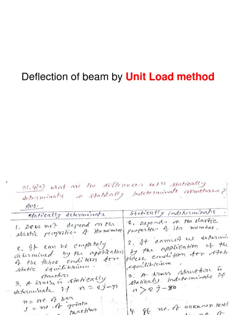 Unit Load MethodBeam PDF
