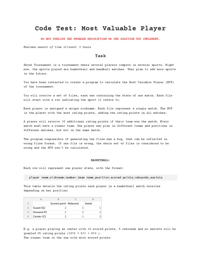 Code Test - Most Valuable Player | PDF | Computer Programming ...