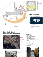 Jetty Site Analysis and SWOT for Noise Reduction