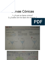 Inicio Cónicas y Circunferencia