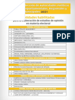 Entidades Habilitadas para La Elaboración de Estudios de Opinión en Materia Electoral