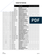 Cummins Tier 4 Fault Codes