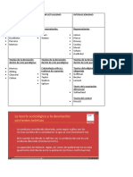 SJ - Conflictualismo y Desviacion