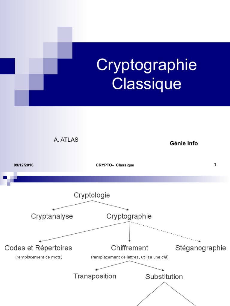 Crypto Classique Ensa | PDF | Cryptage | Cryptanalyse