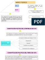 PPTS Etica-Antecedentes-Sandra