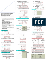 Formulario Suelos-FERRO PDF