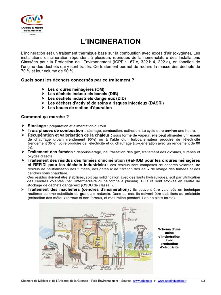 r121 121 Internal Lincineration | PDF | Incinération | Chaudière