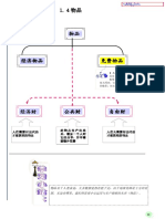 E1 独中高中经济学 上册概念图 PDF