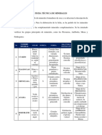 Ficha Tecnica Minerales