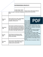 Plan de Prevision Exequial Capillas de La Fe