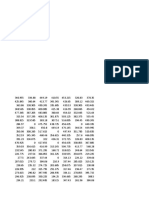 RM Data - Sample