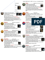 2020.07.21 AoE II DE - Guia Rapida de Civilizaciones - Español