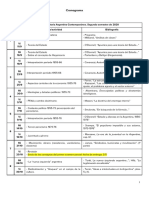 PHAC. Cronograma 2020 - 2° S