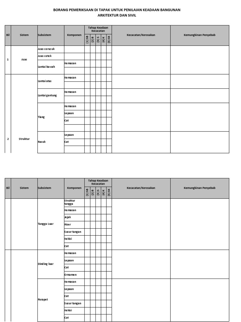 DOC-20161013-WA0011 - Building Inspection Form & Checklist | PDF